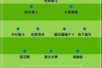 日媒预测日本vs澳洲首发：久保建英、中村敬斗领衔，远藤航踢中卫